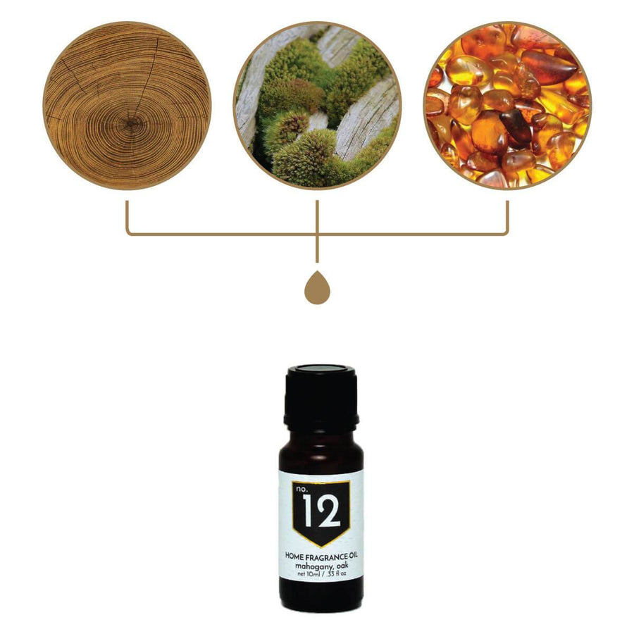 No. 12 Mahogany Oak Home Fragrance Diffuser Oil - A C D C