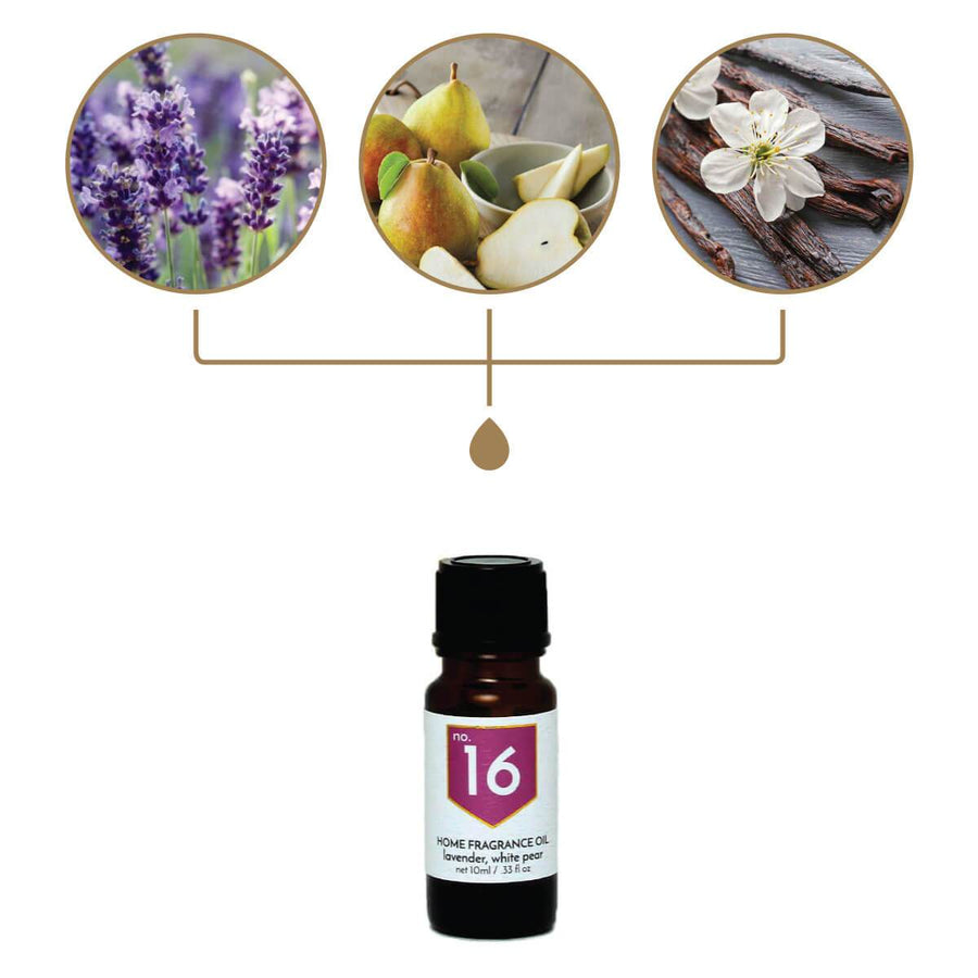 No. 16 Lavender White Pear Home Fragrance Diffuser Oil - A C D C
