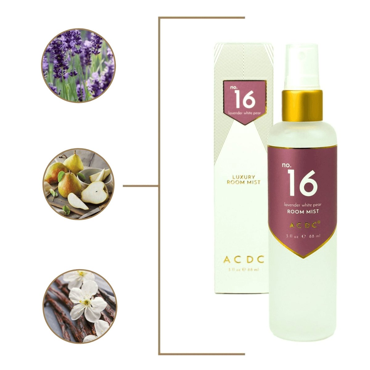 No. 16 Lavender Pear Room Mist - A C D C