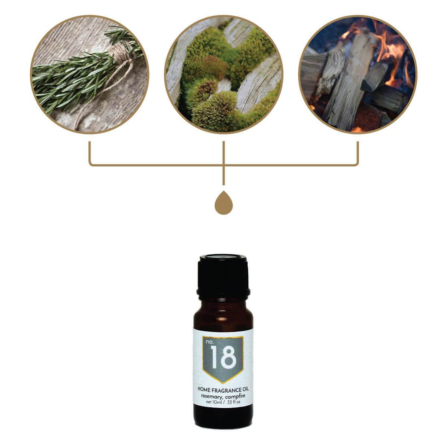 No. 18 Rosemary Campfire Home Fragrance Diffuser Oil - A C D C