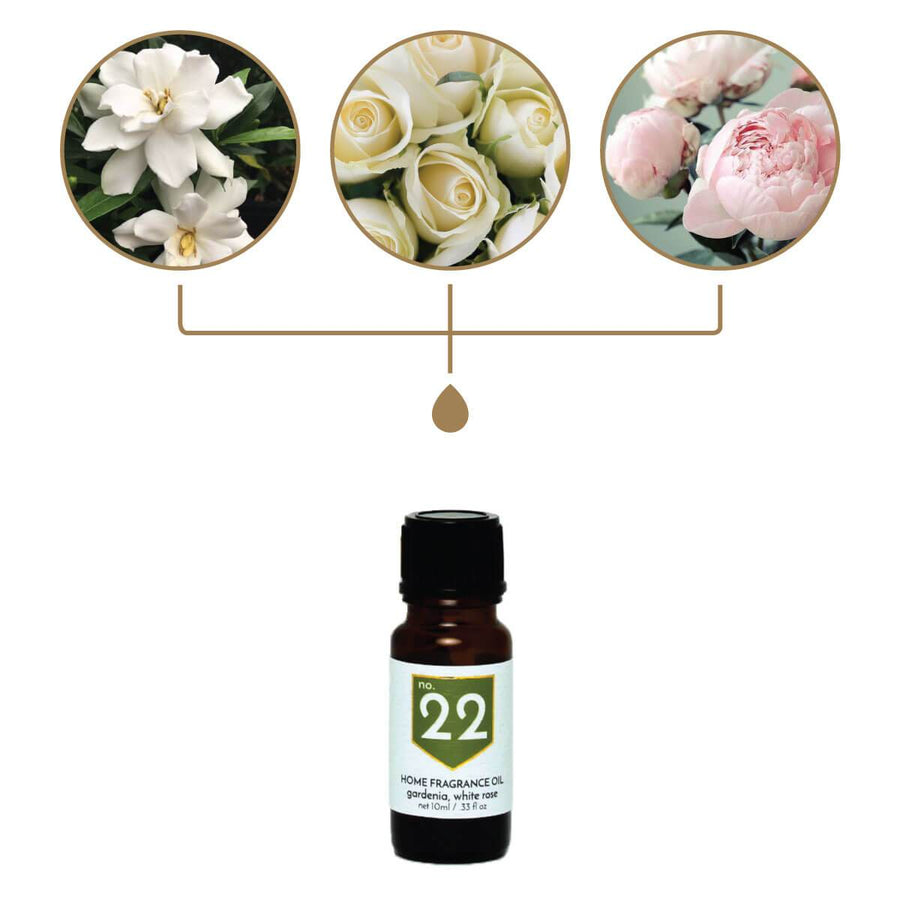 No. 22 Gardenia White Rose Home Fragrance Diffuser Oil - A C D C