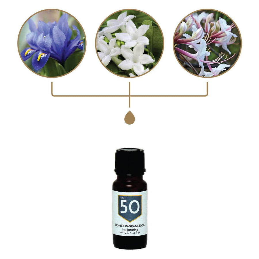 No. 50 Iris Jasmine Home Fragrance Diffuser Oil - ACDC Co