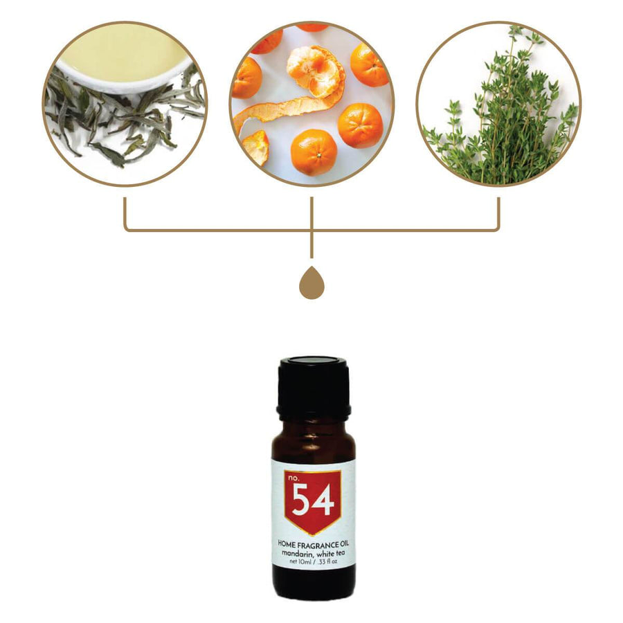 No. 54 Mandarin White Tea Home Fragrance Diffuser Oil - A C D C