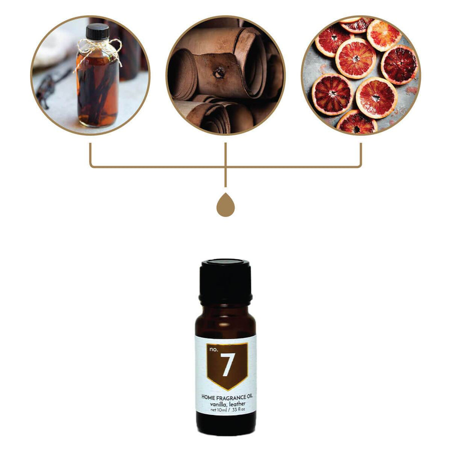 No. 7 Vanilla Leather Home Fragrance Diffuser Oil - A C D C