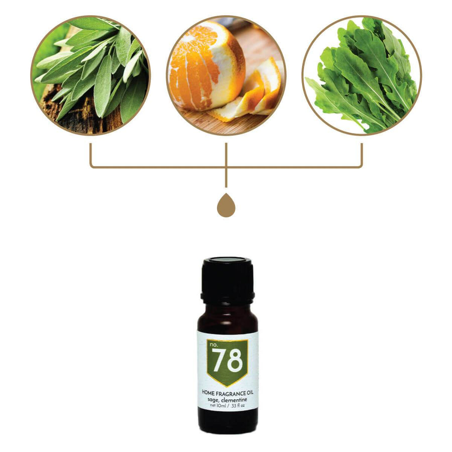 No. 78 Sage Clementine Home Fragrance Diffuser Oil - A C D C