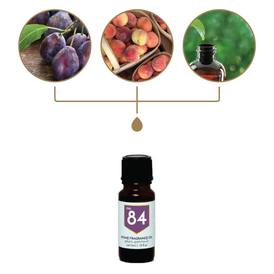 No. 84 Plum Patchouli Home Fragrance Diffuser Oil - A C D C