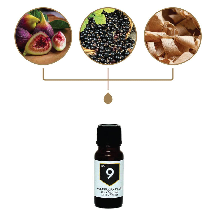 No. 9 Black Fig Cassis Home Fragrance Diffuser Oil - ACDC