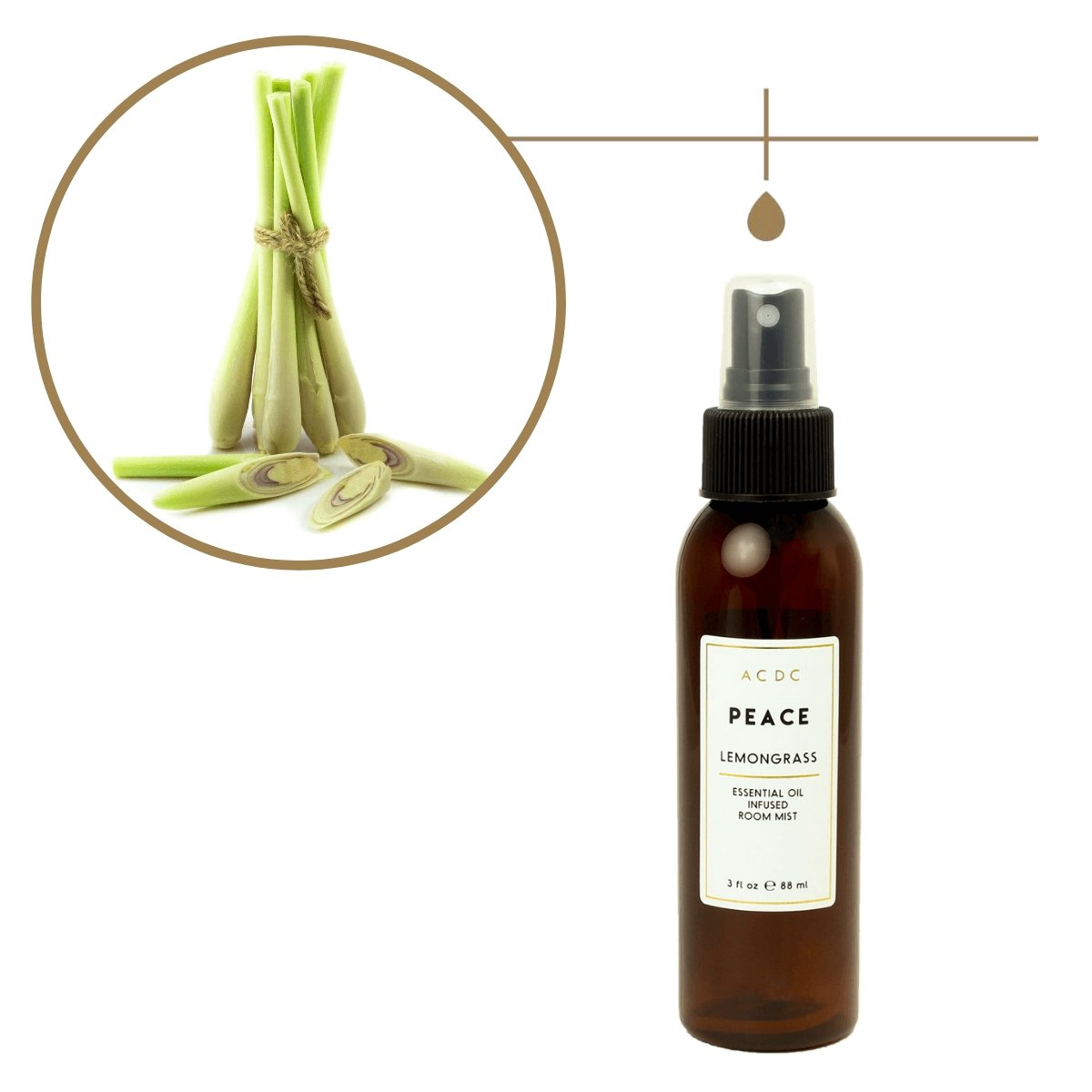 Peace Lemongrass Essential Oil Room MistRoom SpraysACDC Co