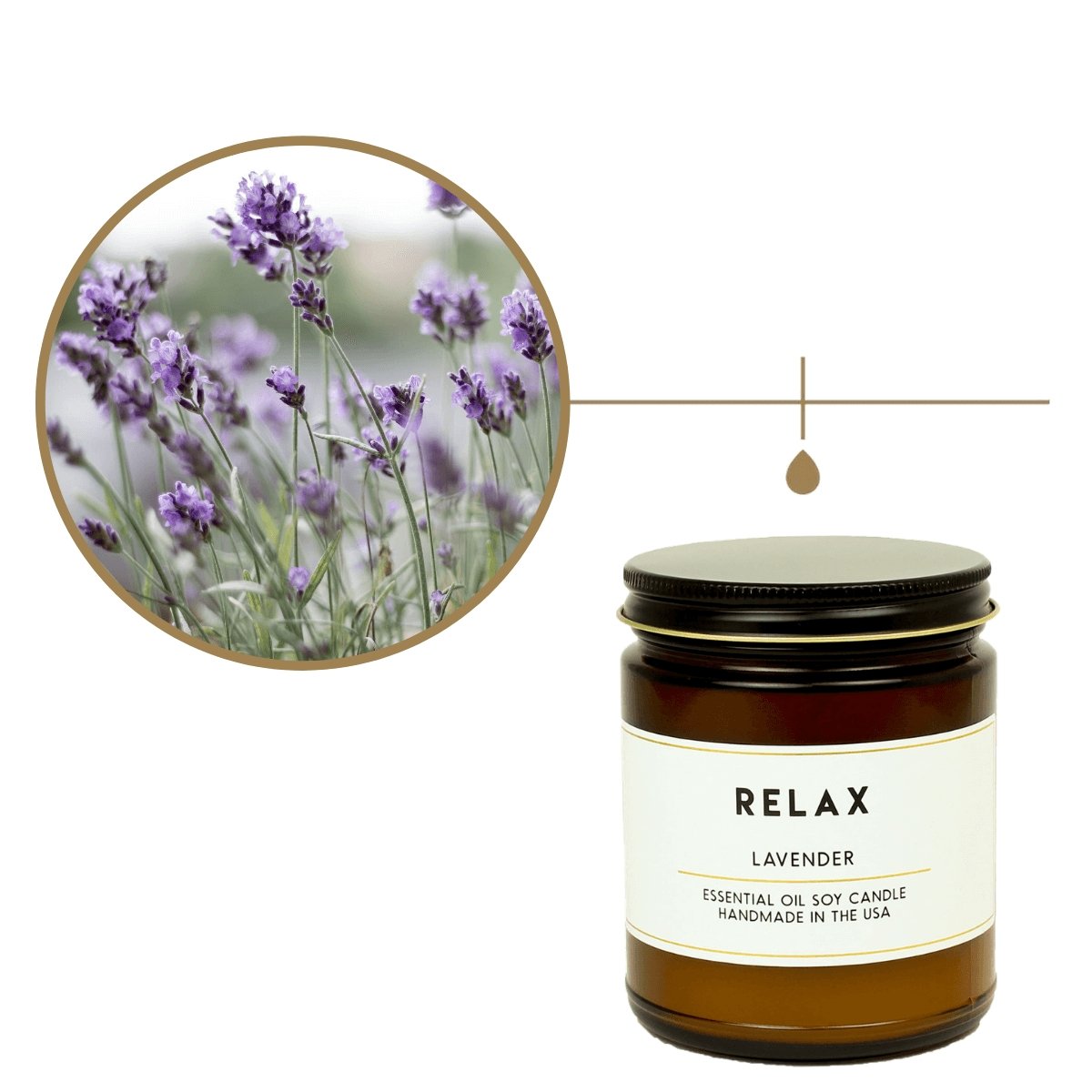 Relax Lavender Essential Oil Aromatherapy Candle - ACDC Co